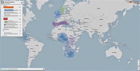 my origines fake|my origins uk.